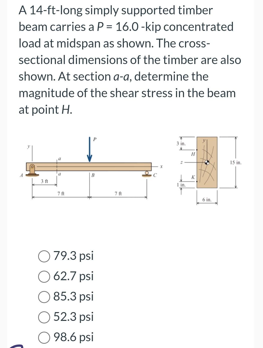 Solved A 14 Ft Long Simply Supported Timber Beam Carries A P Chegg