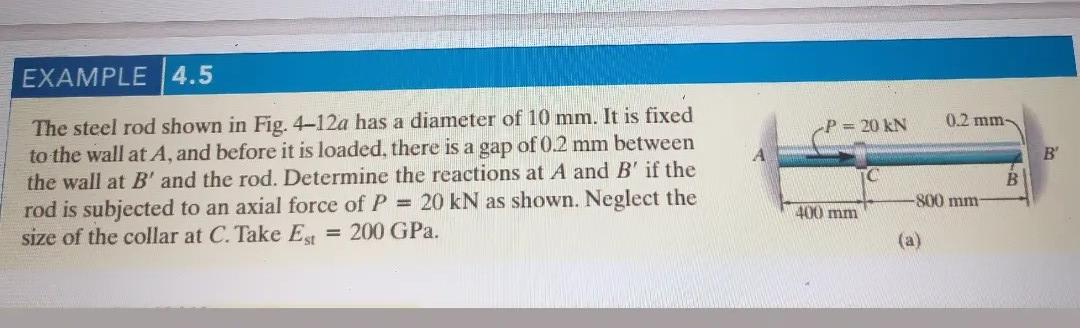 Solved The Steel Rod Shown In Fig 4 12a Has A Diameter Of Chegg