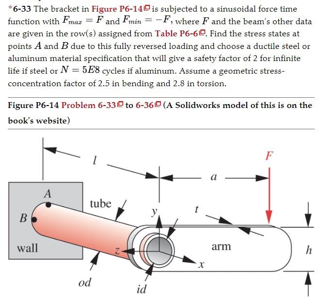 Solved 6 33 The Bracket In Figure P6 140 Is Subjected To A Chegg