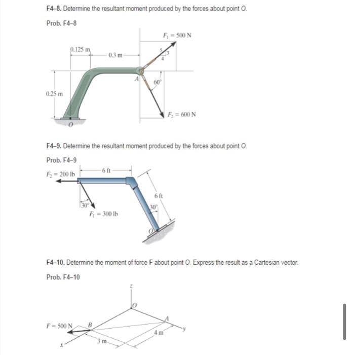 Solved F Determine The Resultant Moment Produced By The Chegg