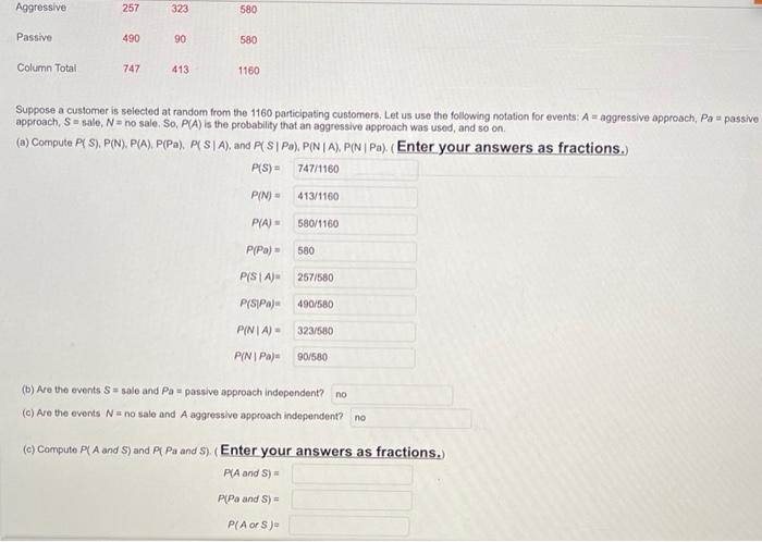 Solved Suppose A Customer Is Selected At Random From The Chegg