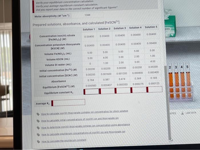 Solved Verify Your Equilibrium Concentration Calculation Chegg