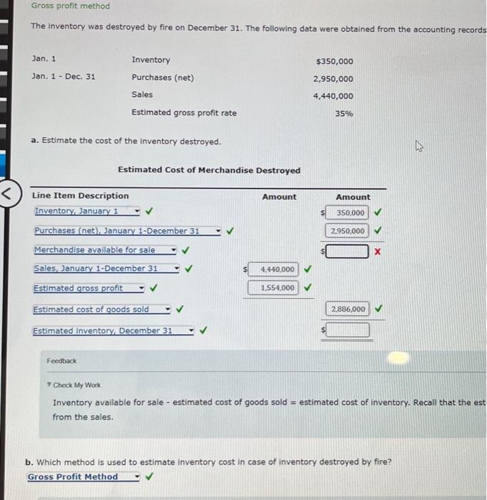 Solved Gross Profit Method The Inventory Was Destroyed By Chegg