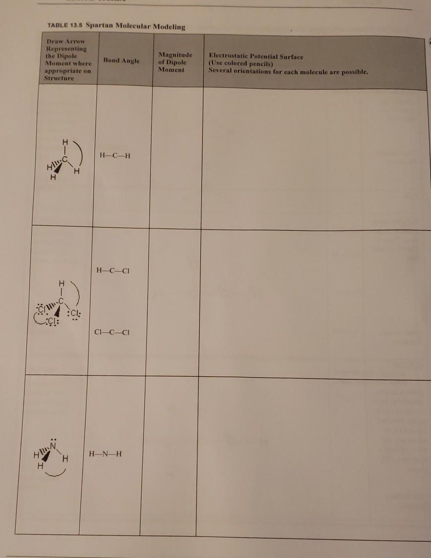 Solved Table Spartan Molecular Modeling Draw Arrow Chegg