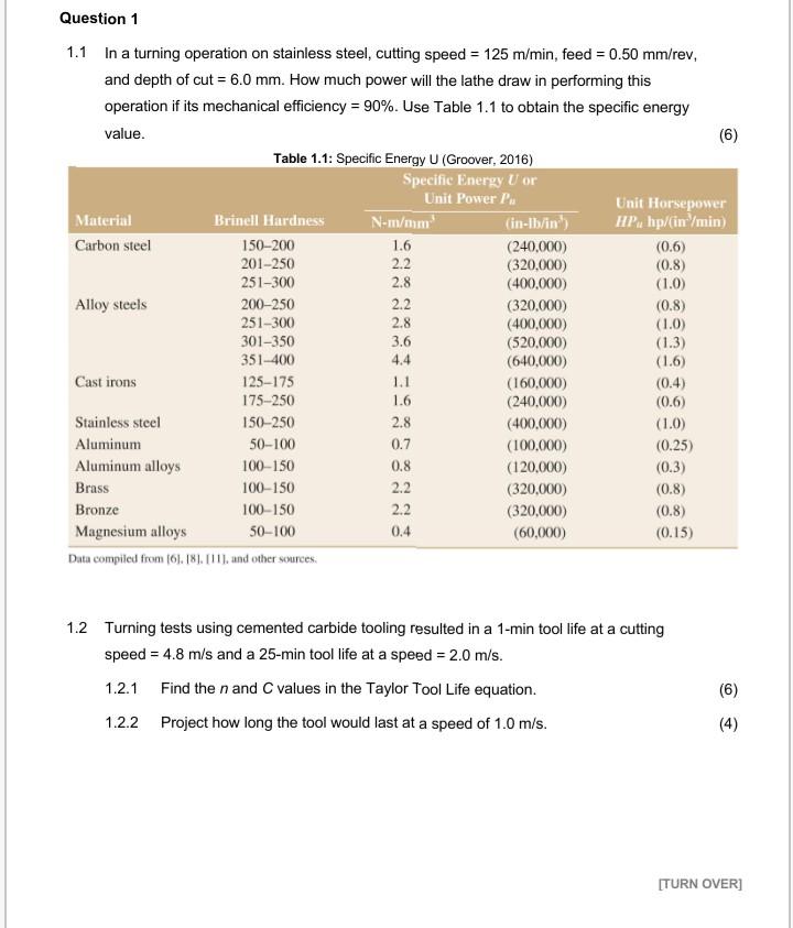 Solved Question In A Turning Operation On Stainless Chegg