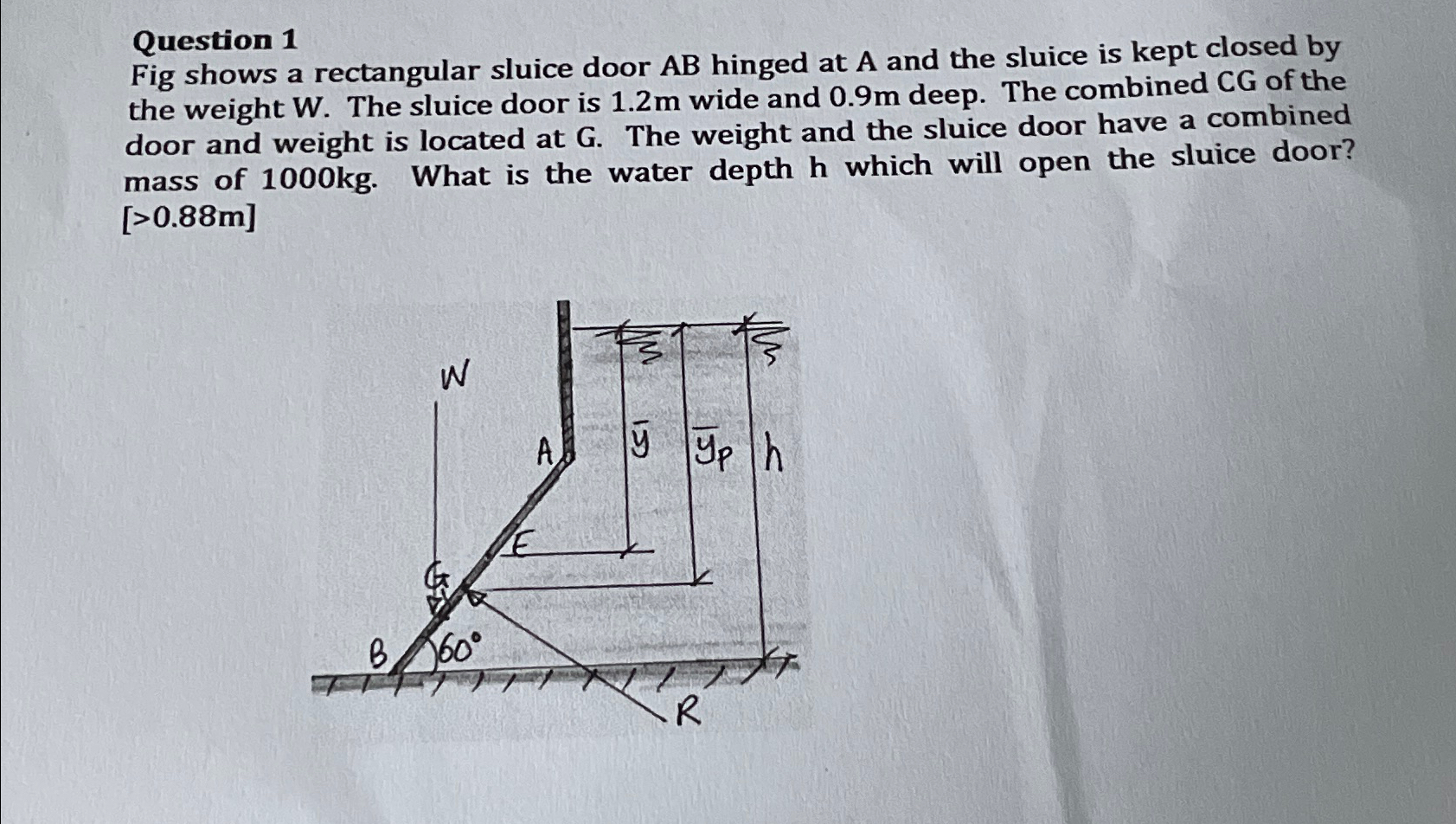 Solved Question 1Fig Shows A Rectangular Sluice Door AB Chegg