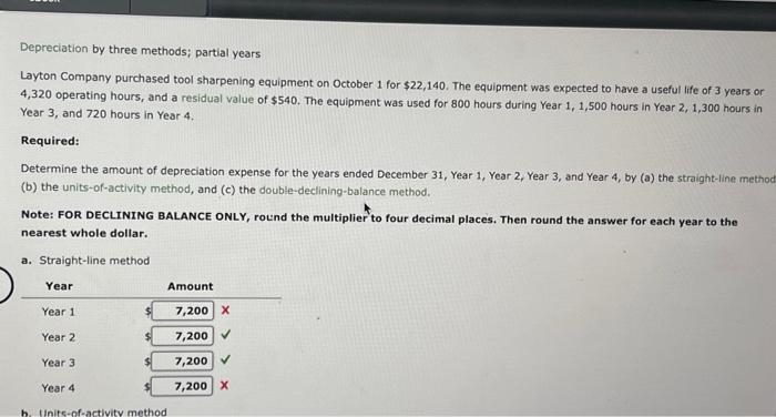 Solved Depreciation By Three Methods Partial Years Layton Chegg