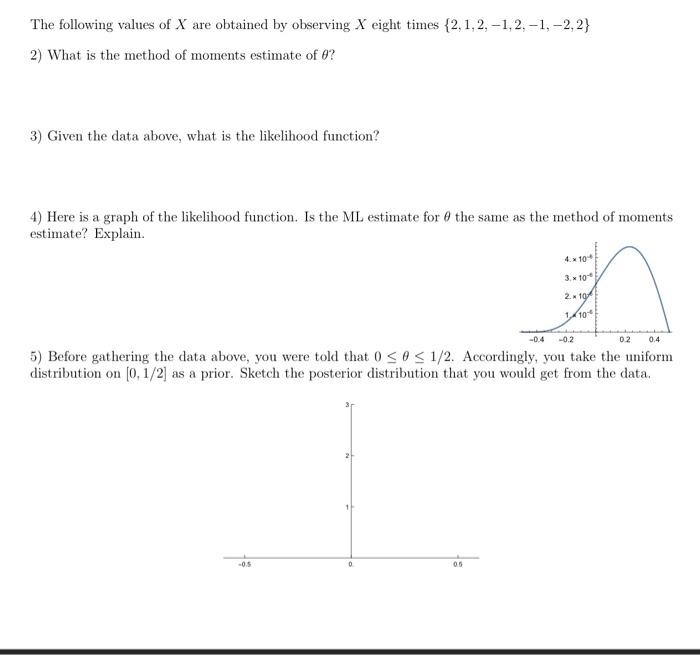 Solved The Following Values Of X Are Obtained By Observing X Chegg