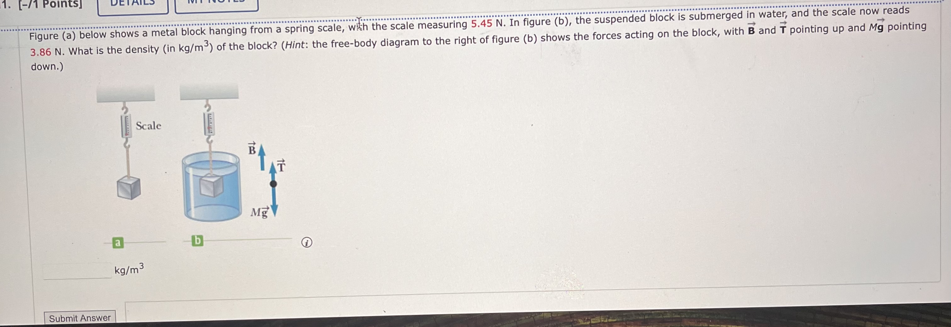 Solved Figure A Below Shows A Metal Block Hanging From A Chegg