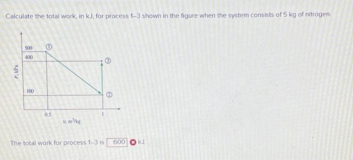 Solved Calculate The Total Work In Kj For Process Shown Chegg