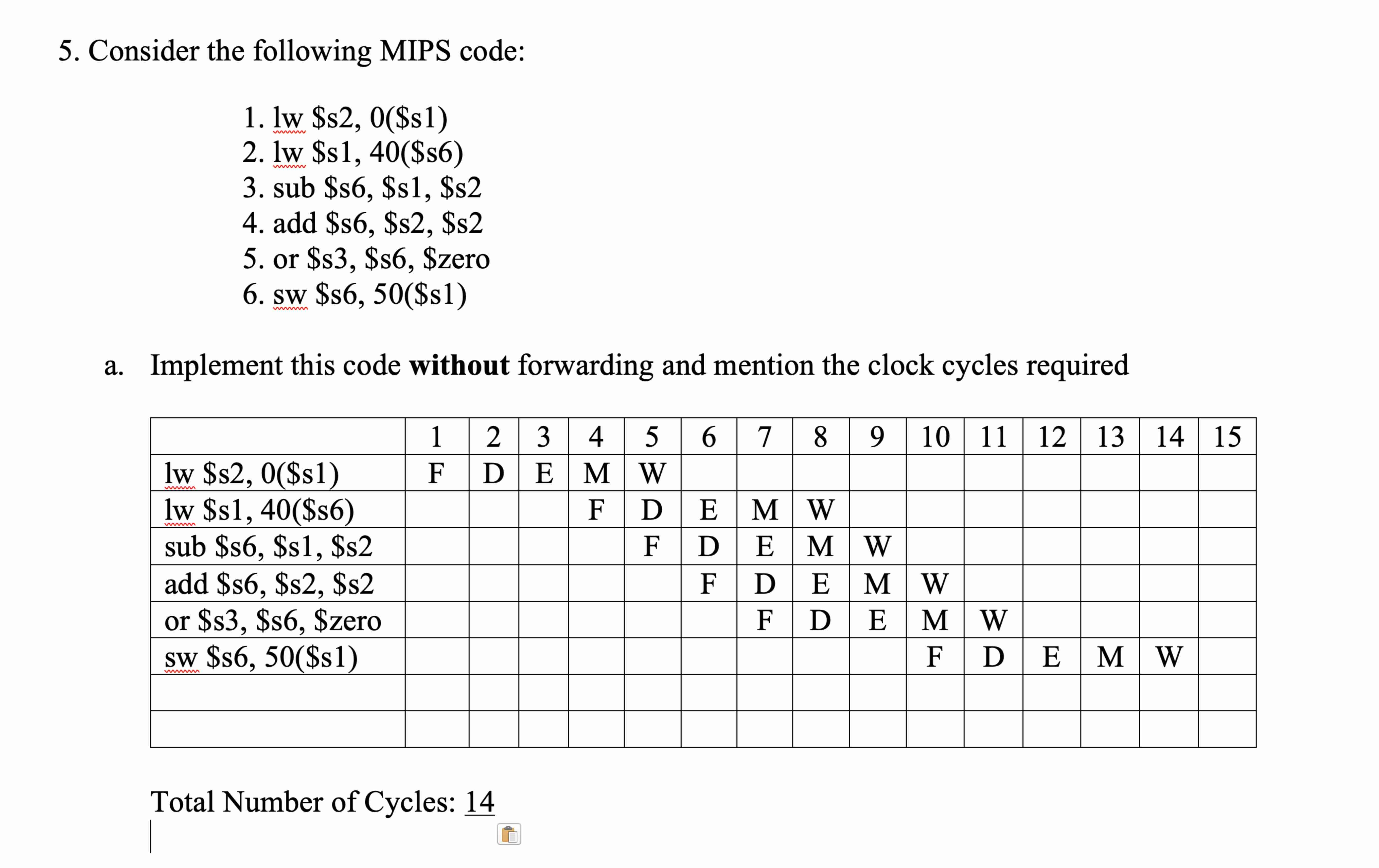 Solved Consider The Following Mips Code Lw S S Lw Chegg