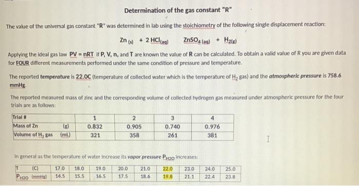 Solved Determination Of The Gas Constant R The Value Of Chegg