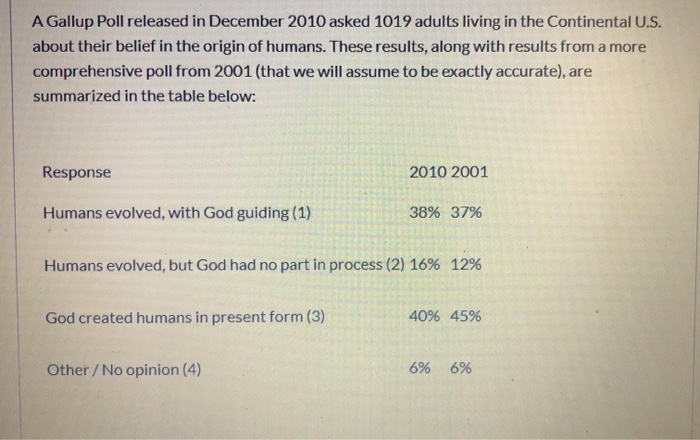 Solved A Gallup Poll Released In December Asked Chegg