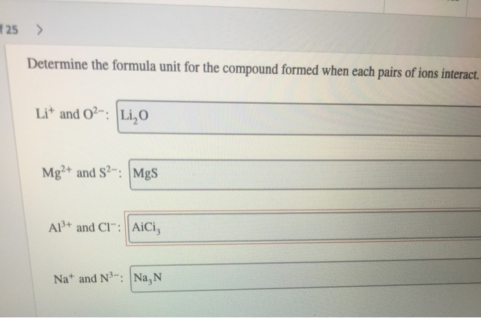Solved Determine The Formula Unit For The Compound Chegg