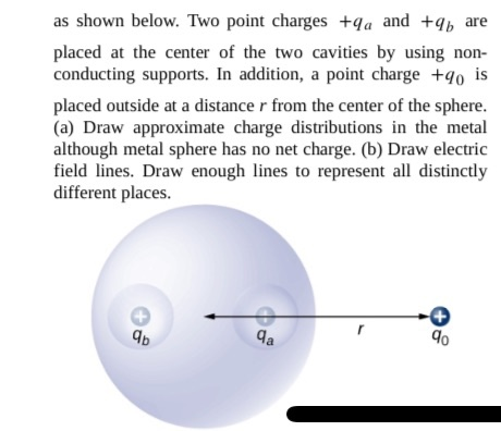 Solved An Uncharged Spherical Conductor S Of Radius R Chegg