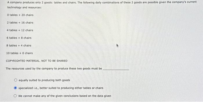 Solved A Company Produces Only Goods Tables And Chairs Chegg