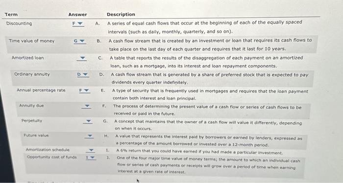 Solved Time Value Of Money Calculations Can Be Solved Using Chegg