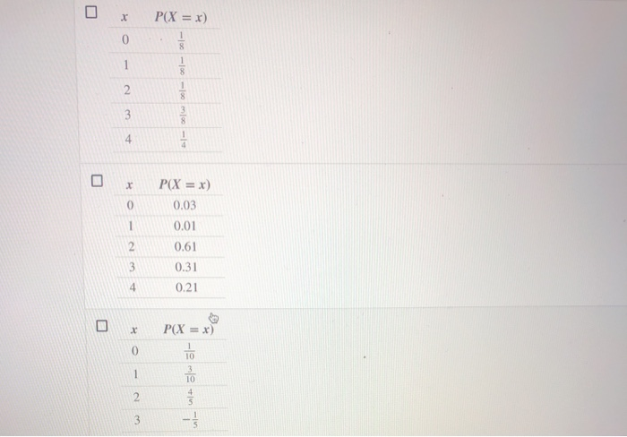 Solved Which Of The Following Tables Shows A Valid Chegg