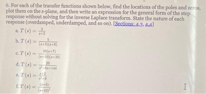 Solved For Each Of The Transfer Functions Shown Below Chegg