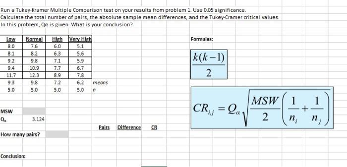 Solved Run A Tukey Kramer Multiple Comparison Test On Your Chegg