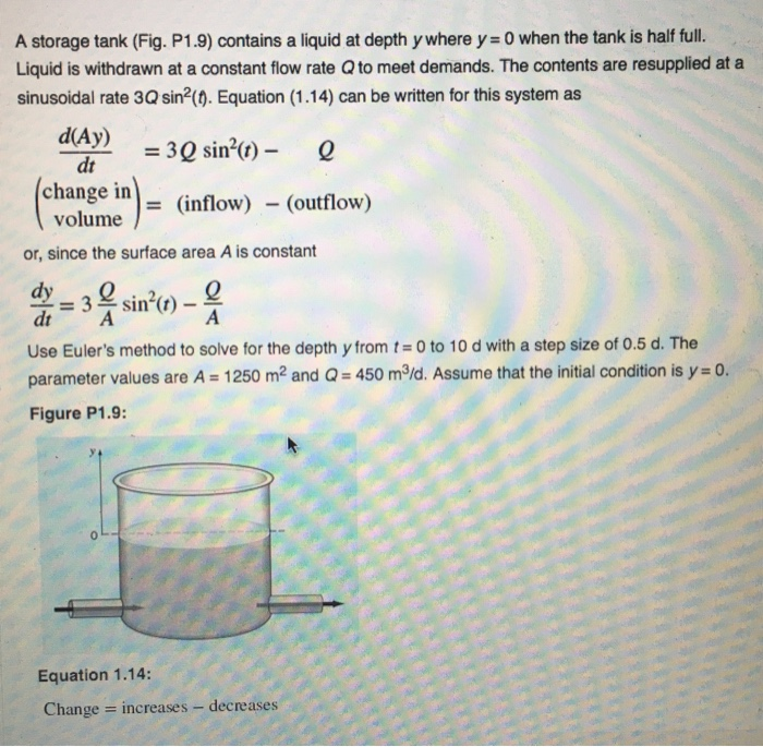 Solved A Storage Tank Fig P Contains A Liquid At Depth Chegg