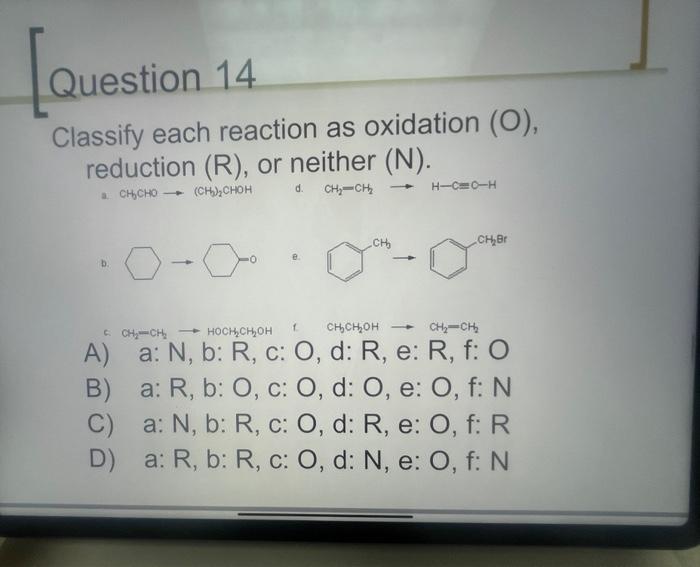 Solved Classify The Pair Of Compounds Shown Below As Chegg