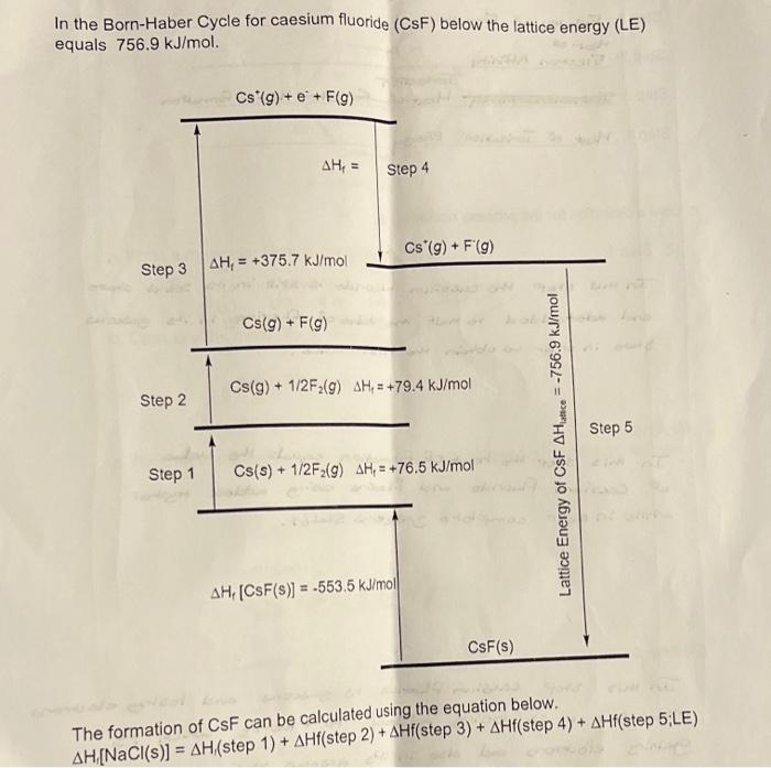 In The Born Haber Cycle For Caesium Fluoride Csf Chegg