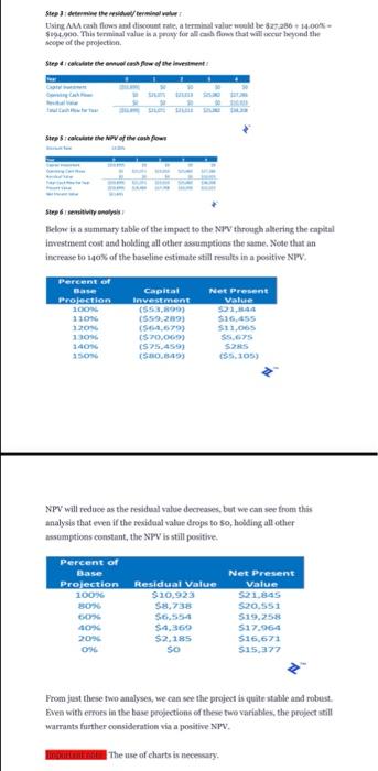 Solved Capital Budgeting Decision Exercise 1 Come Up With Chegg