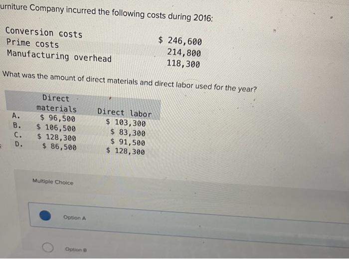 Solved Urniture Company Incurred The Following Costs During Chegg