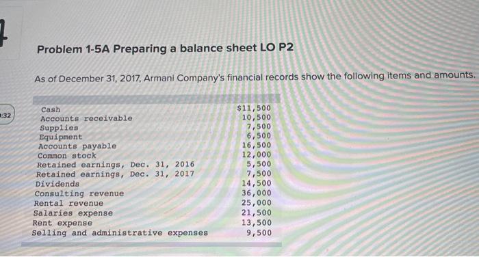 Solved Problem A Preparing A Balance Sheet Lo P As Of Chegg