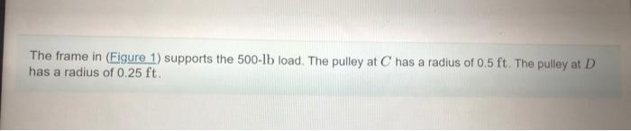 Solved The Frame In Figure Supports The Lb Load The Chegg