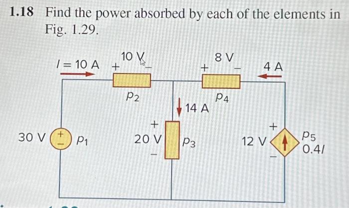 Solved Find The Power Absorbed By Each Of The Elements Chegg