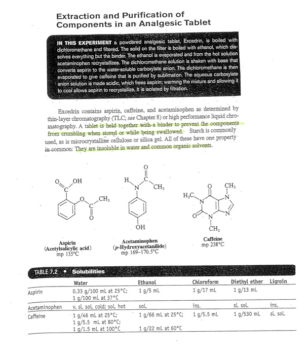 Extraction And Purification Observations Total Chegg