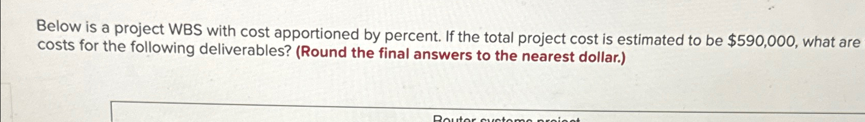 Solved Below Is A Project Wbs With Cost Apportioned By Chegg