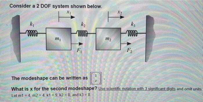 Solved Consider A 2 DOF System Shown Below The Modeshape Chegg