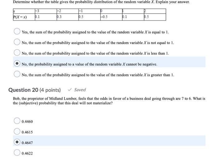 Solved Determine Whether The Table Gives The Probability Chegg