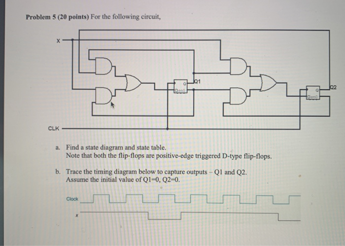 Solved Problem Points For The Following Circuit Chegg