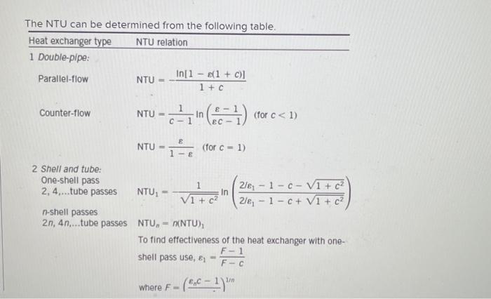 Solved Required Information Cold Water Cp J Kgk Chegg