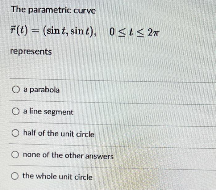 Solved The parametric curve r t sint sint 0t2π Chegg