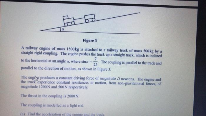 Solved Railway Engine Of Mass 1500 Kg Is Attached To A Chegg