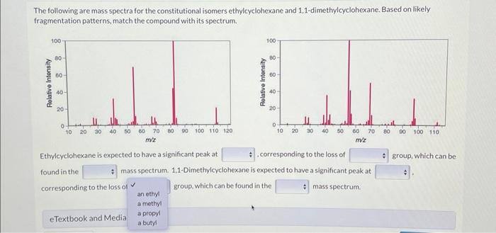 Solved The Following Are Mass Spectra For The Constitutional Chegg