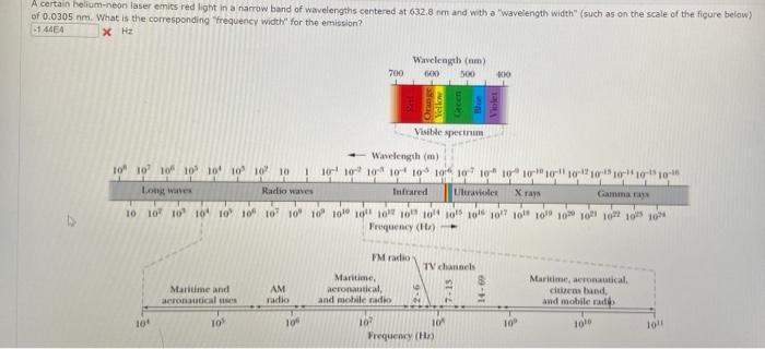 Solved A Certain Helium Neon Laser Emits Red Light In A Chegg