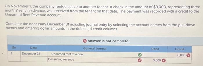 Solved On November The Company Rented Space To Another Chegg