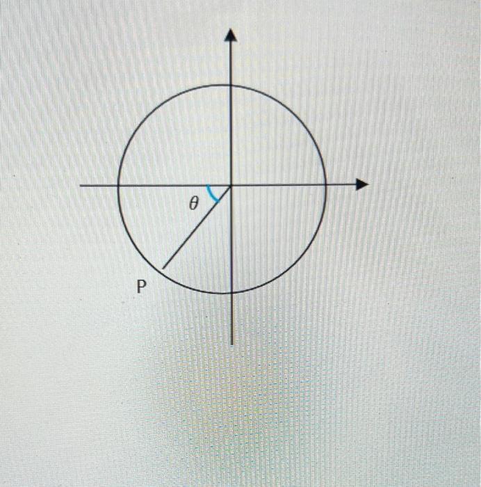 Solved Suppose That Cos And Sin Find The Chegg