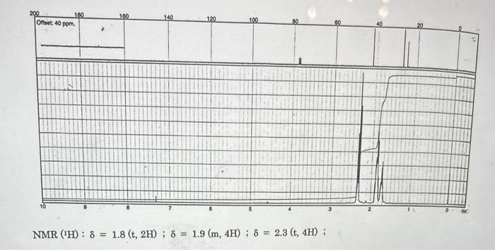 Solved Use The Information Provided To Deduce The Formula Chegg