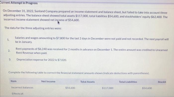 Solved On December Sunland Company Prepared An Chegg