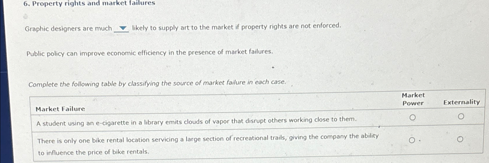 Solved Property Rights And Market Failuresgraphic Designers Chegg