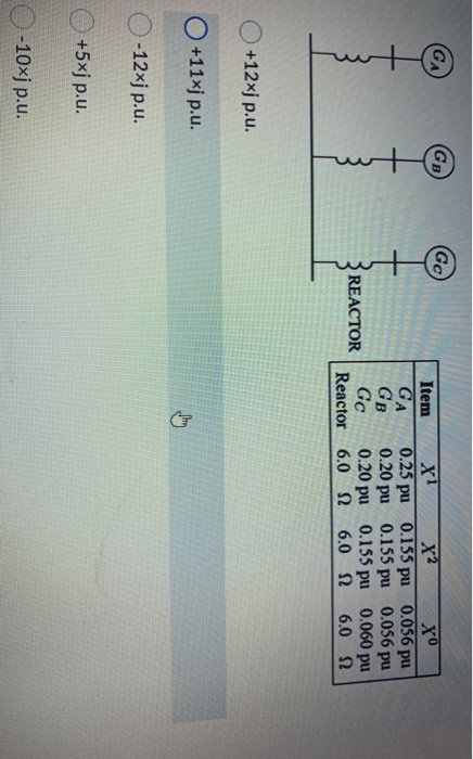 Solved Three Mva Kv Synchronous Generators A B And Chegg