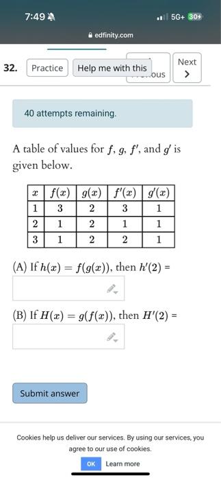 Solved A Table Of Values For F G F And G Is Given Below Chegg