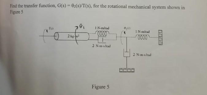 Solved Find the transfer function G s θ2 s T s for the Chegg